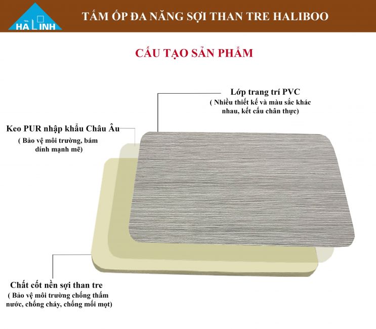 tấm ốp tường than tre haliboo 
